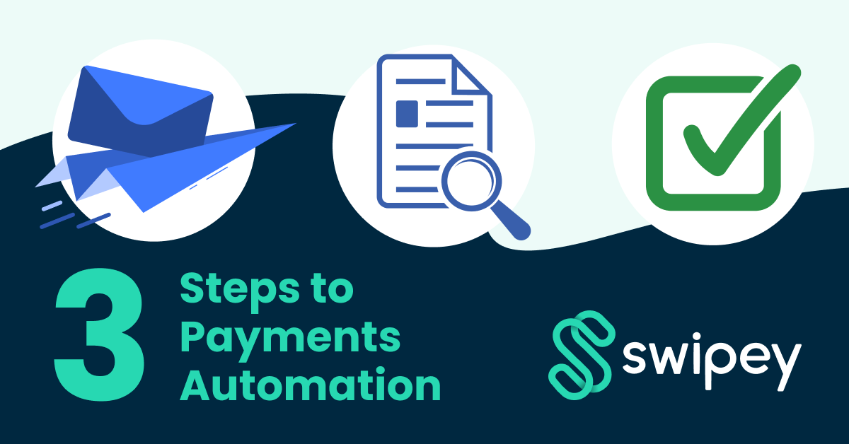 3 Steps to Payment Automations - Swipey
