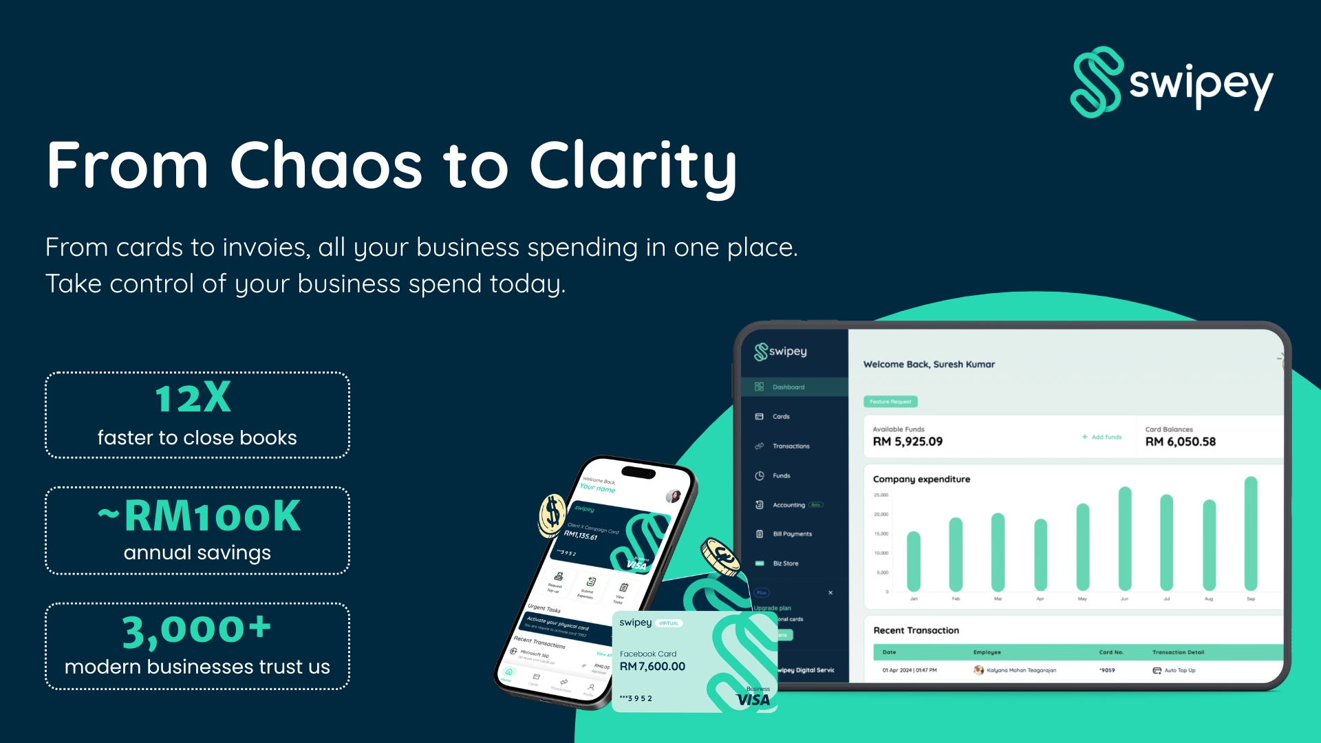 Swipey Pitch Deck Cover