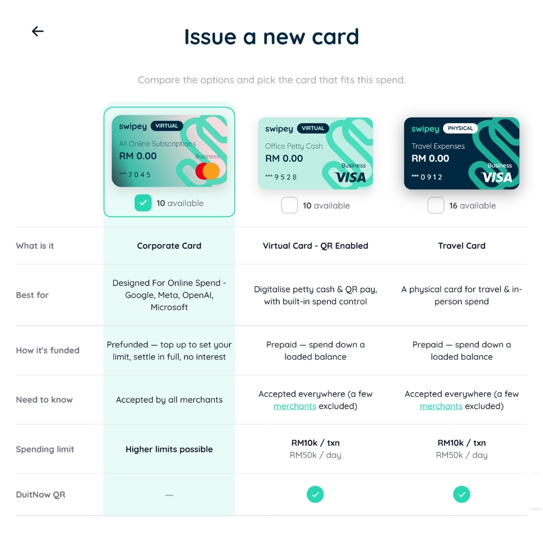 Get your Corporate Card