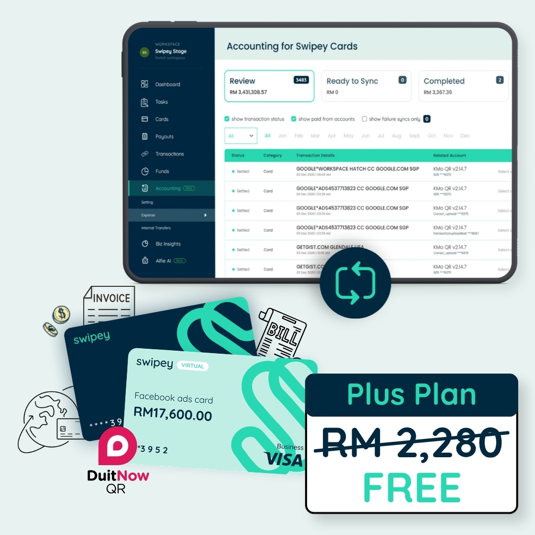 Swipey dashboard syncing with Bukku, Growth Plan free for 1 year